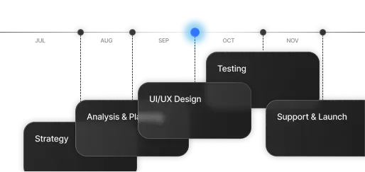 CloudSecure application development illustration